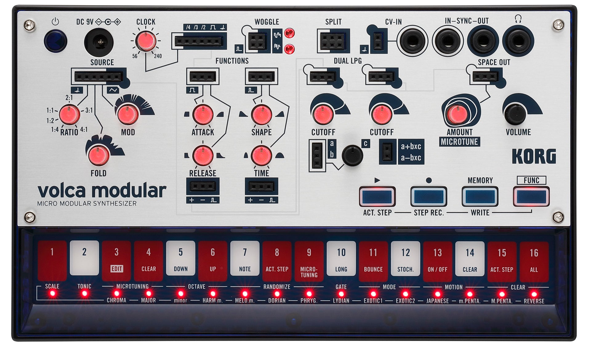Modular shop synth shop