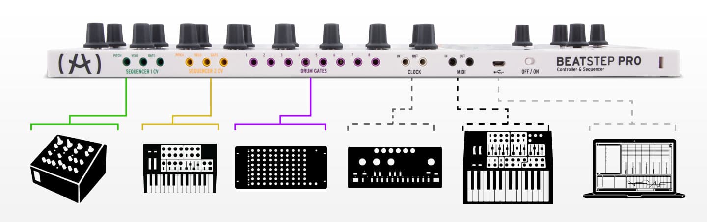 Arturia BEATSTEP PRO Feature Packed ProPad Controller