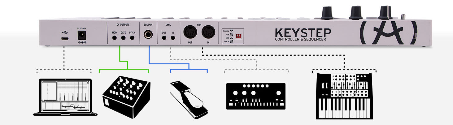 Arturia KEYSTEP Portable USB Controller